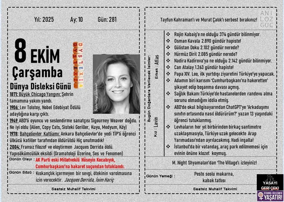 Dünya Disleksi Günü 1